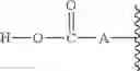 Fig. 23 - Conductors comprising a functionalized organosiloxane network and methods for the preparation thereof
