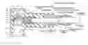 Fig. 01 - POWER CABLE POLYMER JOINT