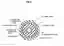 Fig. 03 - POWER CABLE POLYMER JOINT
