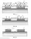 Fig. 02 - Nanocomposite magnetic materials for magnetic devices and systems