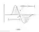 Fig. 05 - Swing objective lens