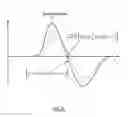 Fig. 06 - Swing objective lens