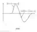Fig. 07 - Swing objective lens