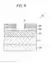 Fig. 07 - Plasma processing method