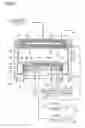 Fig. 02 - Plasma processing apparatus
