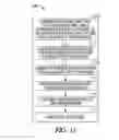 Fig. 05 - Stiffener tape for electronic assembly