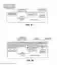 Fig. 08 - Non-lithographically patterned directed self assembly alignment promotion layers