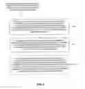 Fig. 09 - Non-lithographically patterned directed self assembly alignment promotion layers