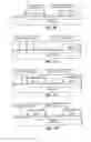 Fig. 11 - Non-lithographically patterned directed self assembly alignment promotion layers