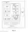 Fig. 14 - Non-lithographically patterned directed self assembly alignment promotion layers