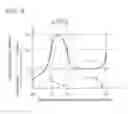 Fig. 05 - Semiconductor device