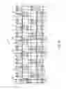 Fig. 22 - Techniques for interconnecting stacked dies using connection sites