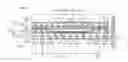 Fig. 01 - SEMICONDUCTOR PACKAGE ASSEMBLY