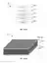Fig. 03 - Laminates of integrated electromagnetically shieldable thin inductors, capacitors, and semiconductor chips