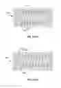 Fig. 04 - Laminates of integrated electromagnetically shieldable thin inductors, capacitors, and semiconductor chips