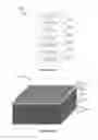 Fig. 06 - Laminates of integrated electromagnetically shieldable thin inductors, capacitors, and semiconductor chips