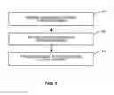 Fig. 02 - PECVD protective layers for semiconductor devices