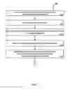 Fig. 07 - Alignment of three dimensional integrated circuit components