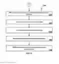 Fig. 10 - Alignment of three dimensional integrated circuit components