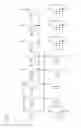 Fig. 12 - Semiconductor integrated circuit device having a standard cell which includes a fin