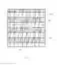 Fig. 02 - Semiconductor device and method for forming the same