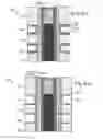 Fig. 19 - Contact for vertical memory with dopant diffusion stopper and associated fabrication method