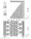 Fig. 10 - Forming memory using doped oxide