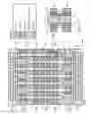 Fig. 14 - Forming memory using doped oxide
