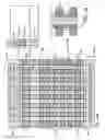 Fig. 16 - Forming memory using doped oxide