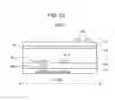 Fig. 20 - Display device
