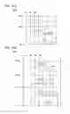 Fig. 19 - Semiconductor device and driving method thereof