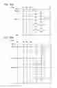 Fig. 40 - Semiconductor device and driving method thereof