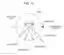 Fig. 12 - Imaging device