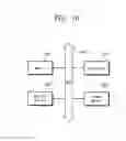 Fig. 11 - Image sensors including non-aligned grid patterns