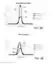 Fig. 05 - Variable optical filter and a wavelength-selective sensor based thereon