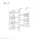 Fig. 19 - METHOD OF MANUFACTURING CMOS IMAGE SENSOR