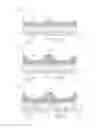 Fig. 08 - Organic electroluminescence display panel and method of manufacturing the same