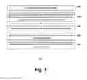 Fig. 02 - Method to reduce etch variation using ion implantation