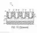 Fig. 20 - REPLACEMENT METAL GATE INCLUDING DIELECTRIC GATE MATERIAL
