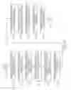 Fig. 22 - REPLACEMENT METAL GATE INCLUDING DIELECTRIC GATE MATERIAL