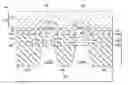 Fig. 01 - Isolation structure of fin field effect transistor