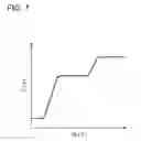 Fig. 08 - Reverse conducting insulated gate bipolar transistor