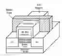Fig. 01 - Techniques for forming non-planar germanium quantum well devices