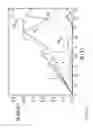 Fig. 08 - Methods and systems for ultra-high quality gated hybrid devices and sensors
