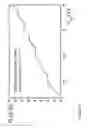 Fig. 09 - Methods and systems for ultra-high quality gated hybrid devices and sensors