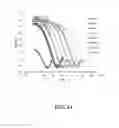 Fig. 09 - Method to induce strain in 3-D microfabricated structures