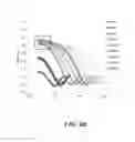Fig. 12 - Method to induce strain in 3-D microfabricated structures