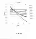 Fig. 14 - Method to induce strain in 3-D microfabricated structures