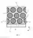Fig. 02 - Composite quantum-dot materials for photonics detectors