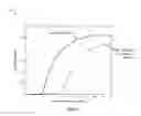 Fig. 12 - Light emitting diode with low refractive index material layers to reduce light guiding effects
